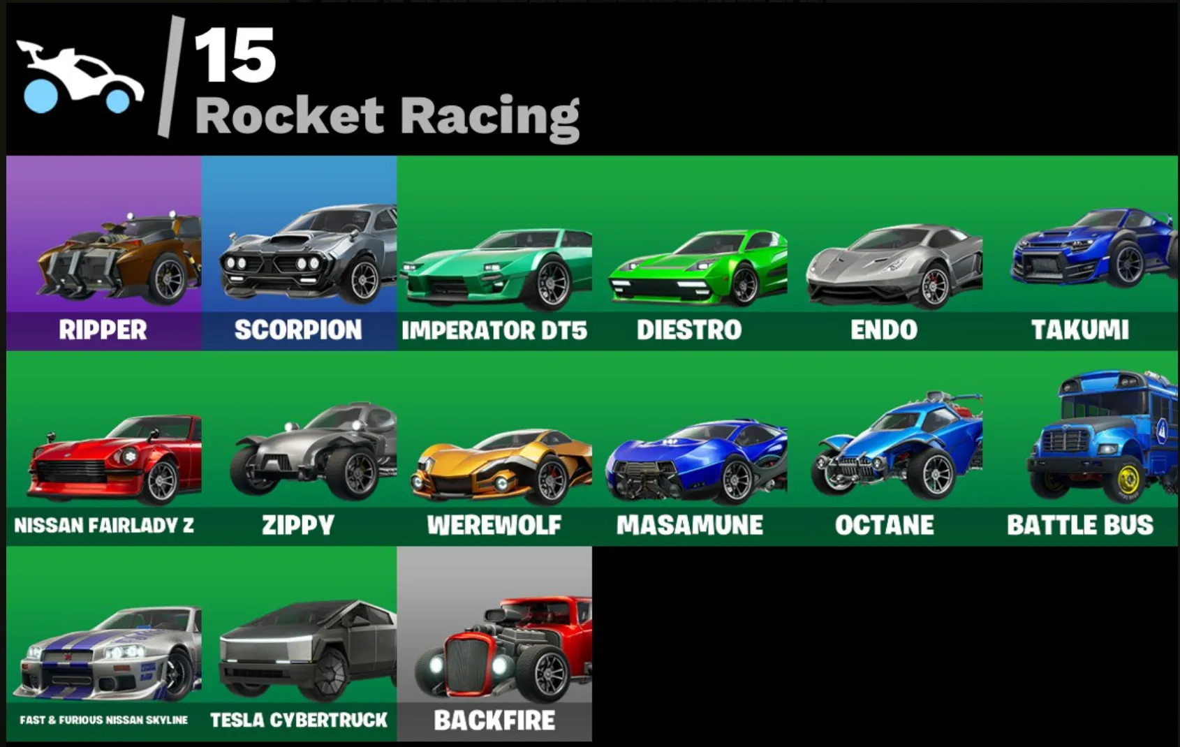 FN CHANGE MAIL (ALL PLATFORMS) | 217 skins (48 paid) | Full access | Warranty